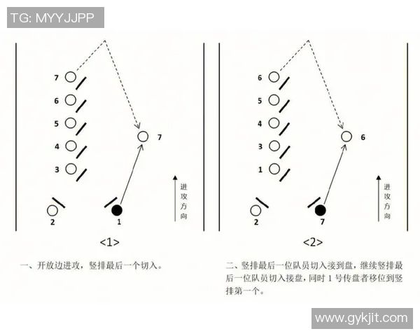 西安飞盘队包夹战术分析与比赛表现的得失总结