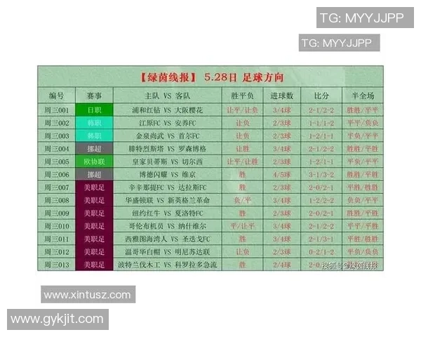 足球竞彩14全新玩法解析助你轻松赢取大奖的秘诀与技巧分享 足球竞彩14全新玩法解析助你轻松赢取大奖的秘诀与技巧分享