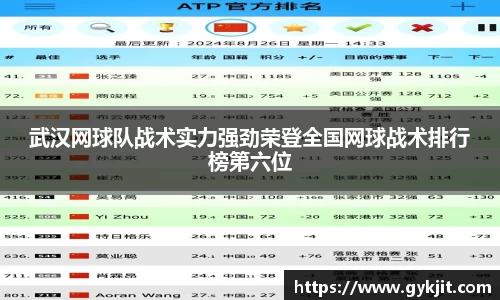武汉网球队战术实力强劲荣登全国网球战术排行榜第六位