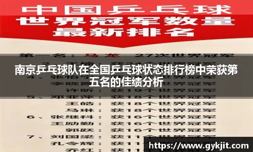 南京乒乓球队在全国乒乓球状态排行榜中荣获第五名的佳绩分析